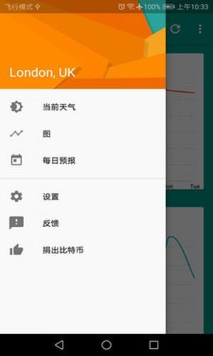 好天气